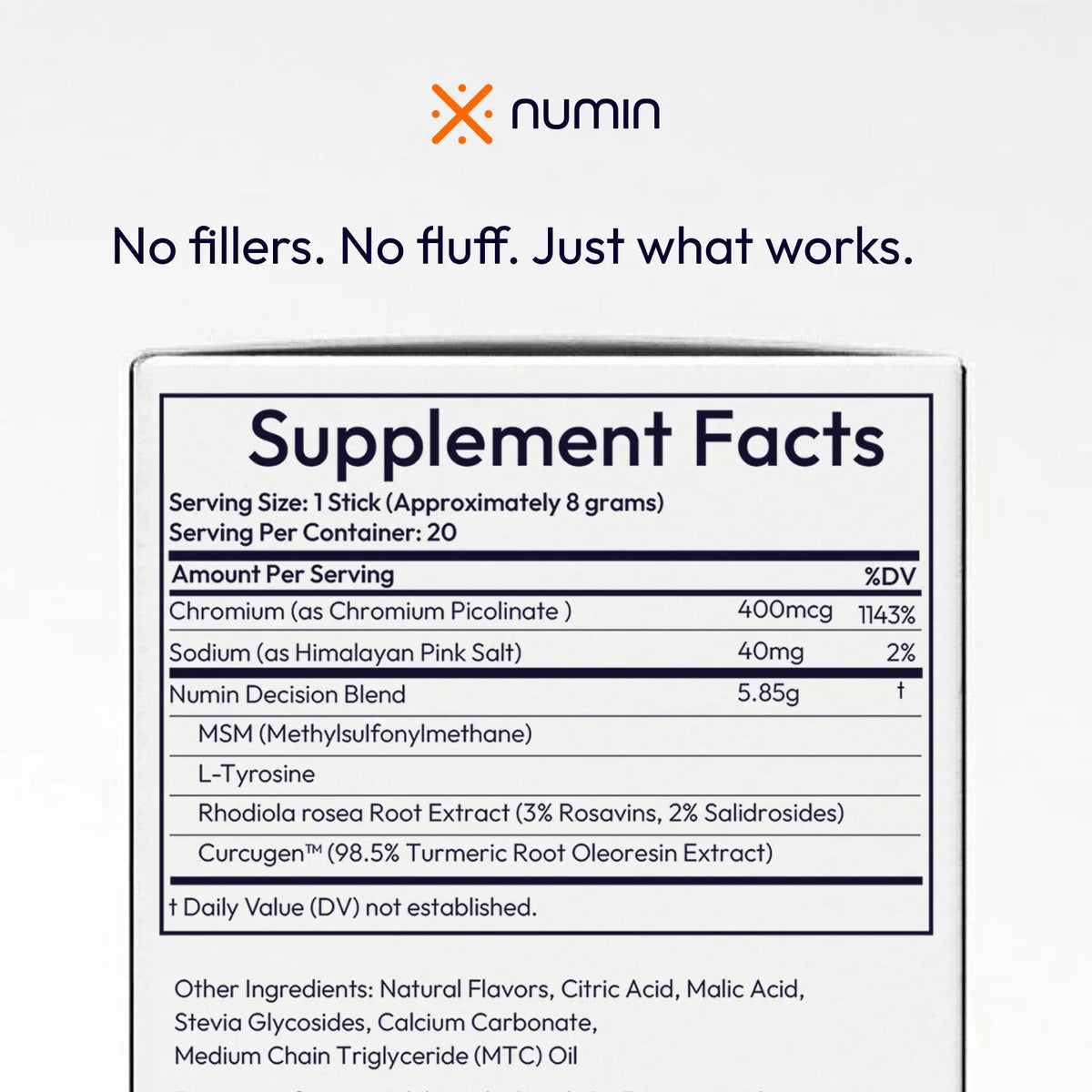 What “Cognitive Support” Means on a Supplement Label, and What It Should Mean