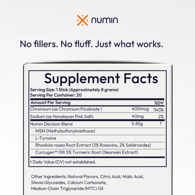 What “Cognitive Support” Means on a Supplement Label, and What It Should Mean
